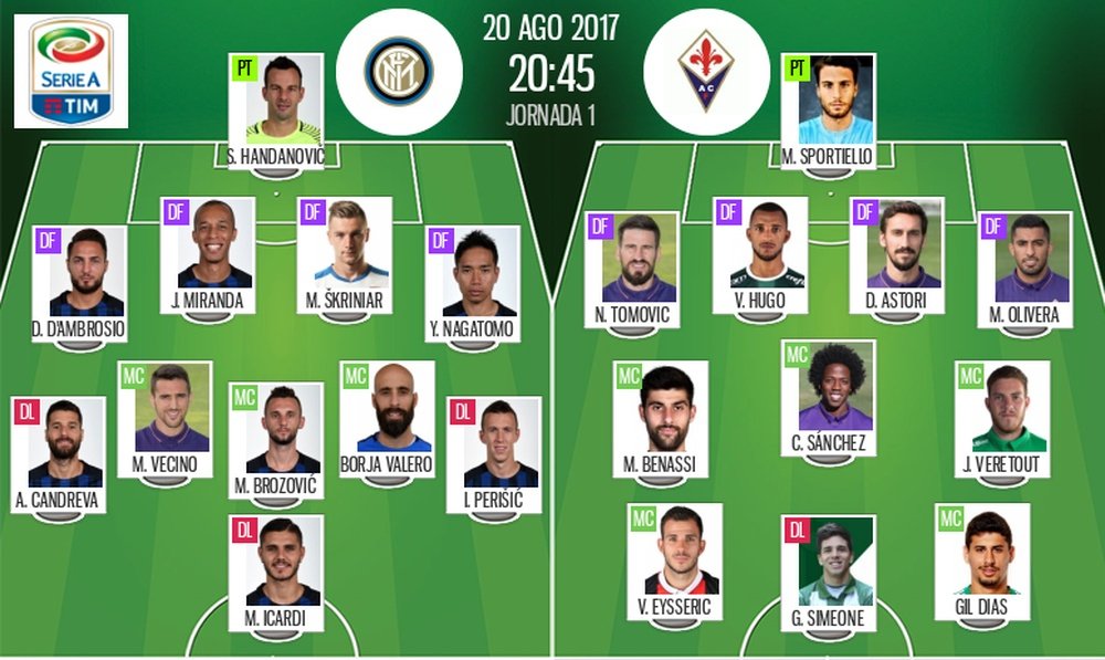 Les compos officielles du match de Serie A entre l'Inter et la Fiorentina. BeSoccer
