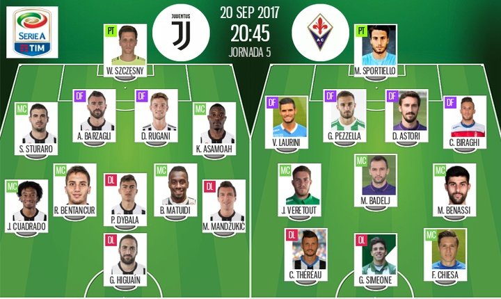 Les compos officielles du match de Serie A entre la Juventus et la Fiorentina