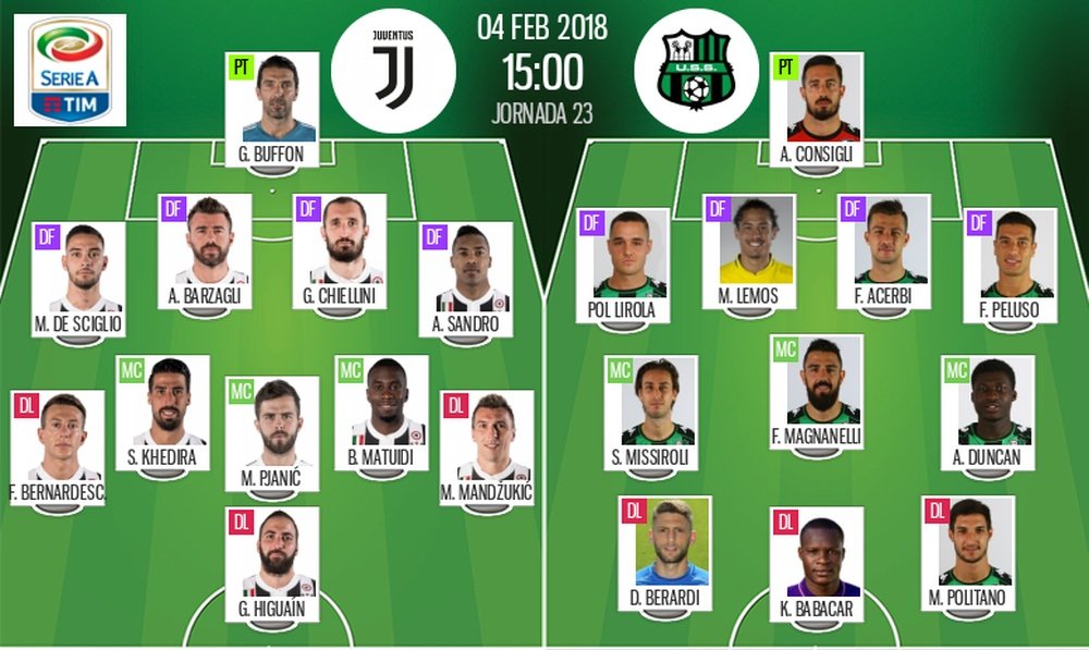 Os onzes de Juventus e Sassuolo para o desafio deste domingo. BeSoccer