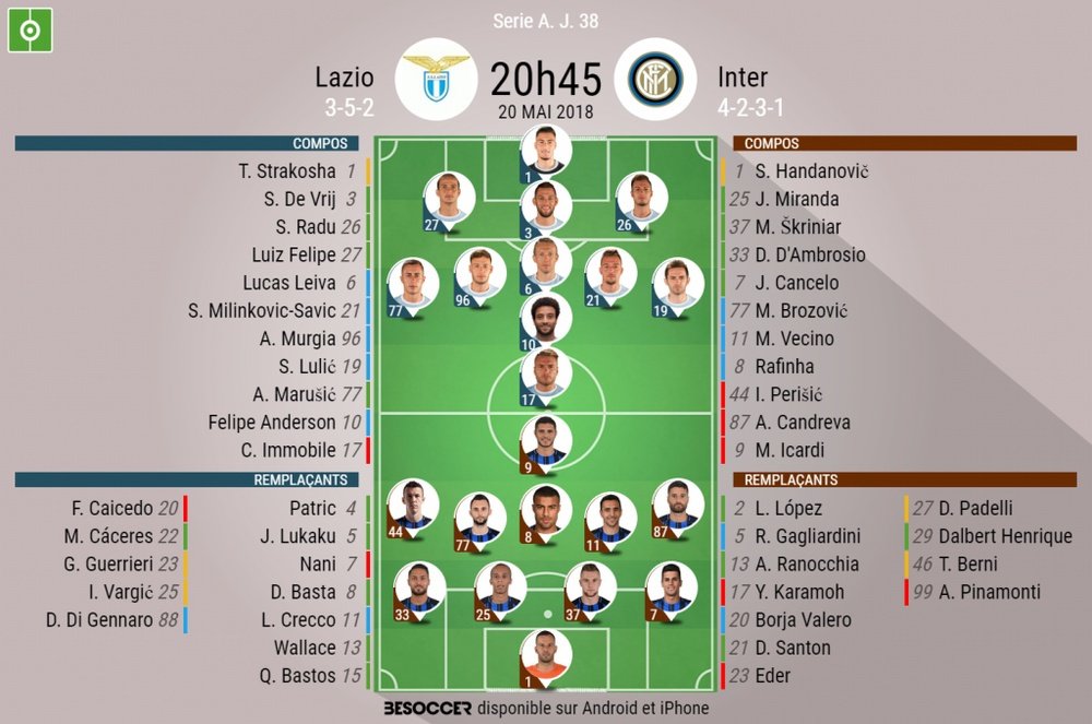 Les compos officielles du match de Serie A entre la Lazio et l'Inter, J38, 20/05/2018. BeSoccer