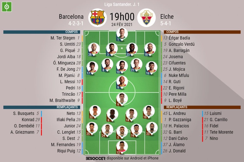 Les compos officielles du match entre Barcelone et Elche, Liga, J1, 24/02/2021, BeSoccer