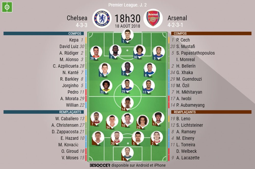 Les compos officielles du match entre Chelsea et Arsenal, 2e journée de la saison 2018-19 de Premier