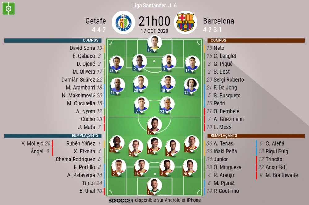 Les compos officielles du match entre Getafe et le FC Barcelone, Liga, J-6, 17-10-2020. BeSoccer