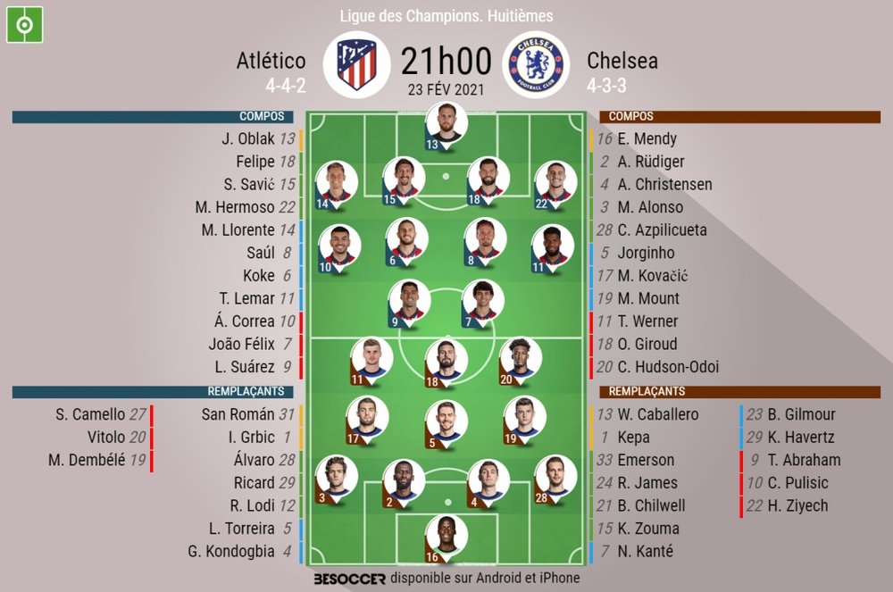 Les compos officielles du match entre l'Atlético de Madrid et Chelsea, Ligue des champions, 8e de fi