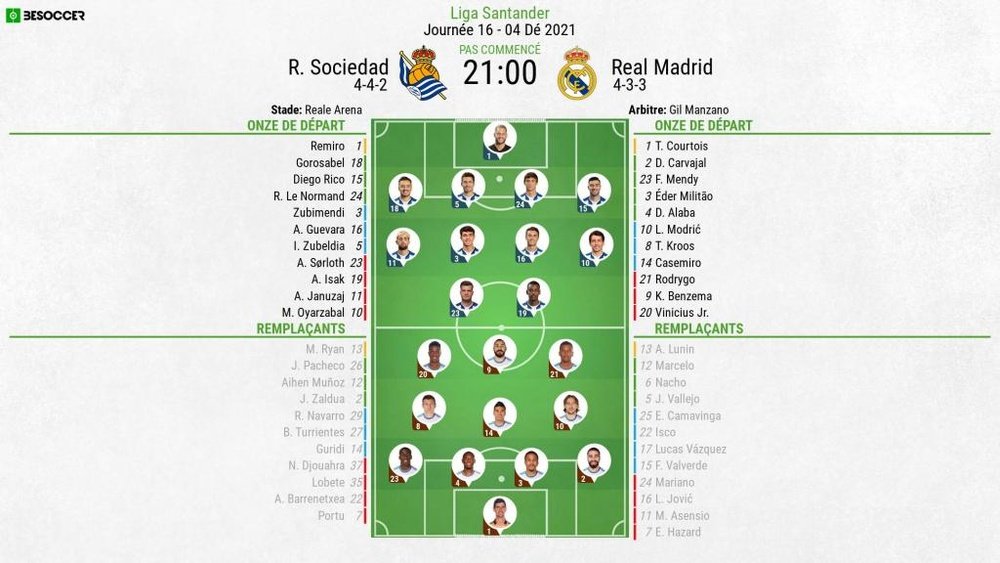 Les compos officielles : Real Sociedad - Real Madrid. BeSoccer