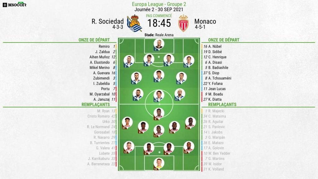 Compos officielles : Real Sociedad-AS Monaco