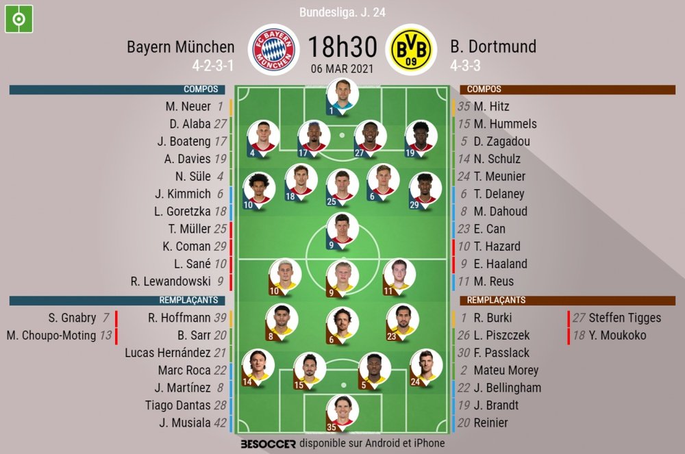 Les compos officielles du match entre le Bayern Munich et le Borussia Dortmund, Bundesliga, J24
