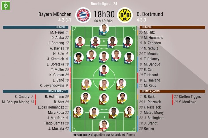 C'était le direct du Bayern München - B. Dortmund