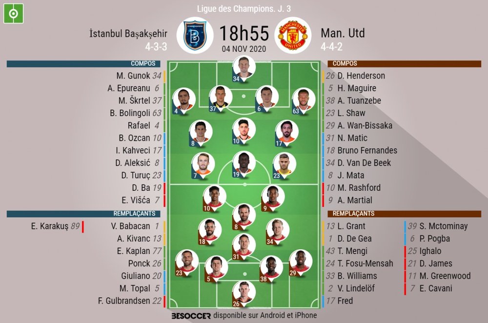 Les compos officielles du match Istanbul BB - Manchester United. afp