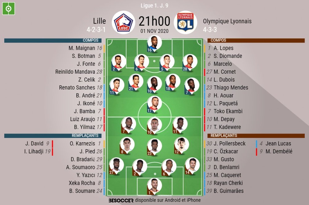 Les compos officielles du match Lille - OL. besoccer