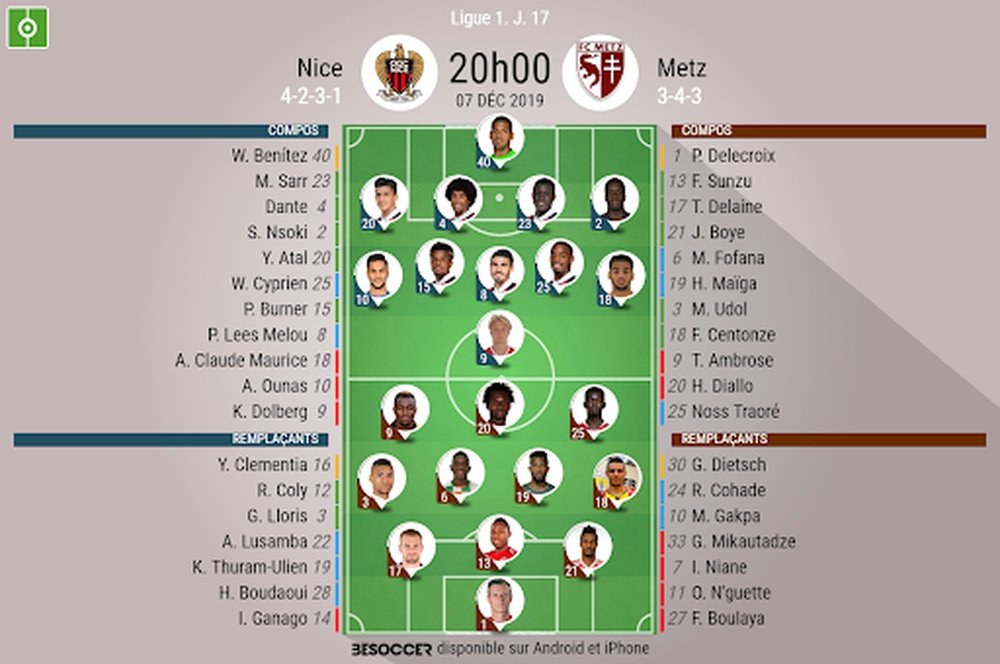 Les compos officielles du match Nice-Metz. BeSoccer