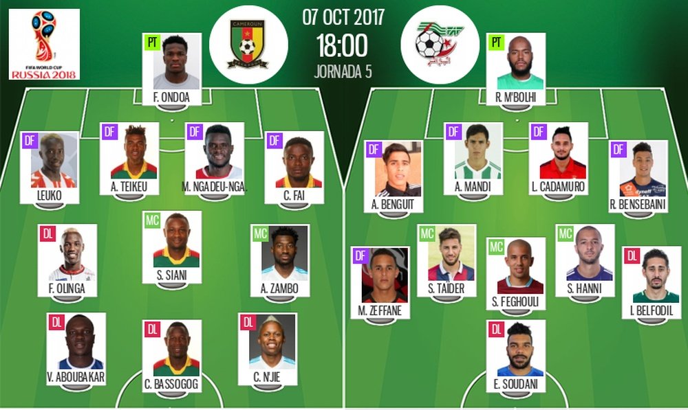 Les compos officielles du match qualificatif entre le Cameroun et l'Algérie. BeSoccer