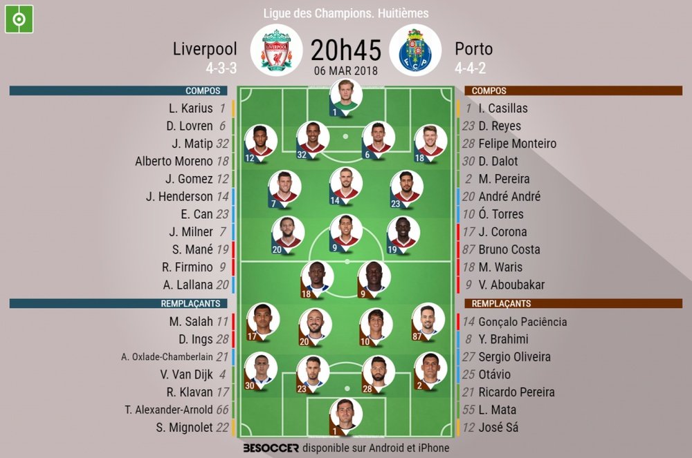 Les compos officielles du match retour de C1 entre Liverpool et Porto, 06/03/18. BeSoccer