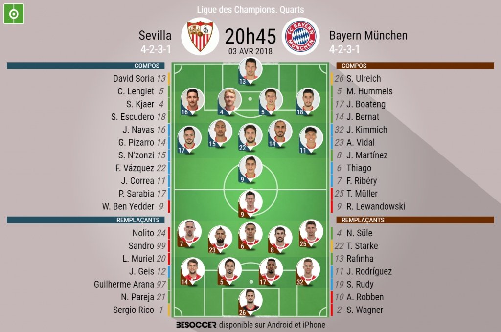 Official line-ups for Sevilla and Bayern's European quarter-final first leg. BeSoccer