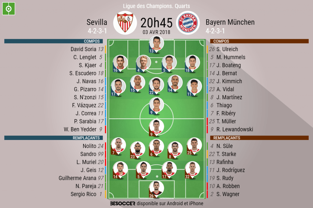 Sevilla v Bayern München - As it happened.