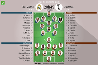 Suivez le direct de Real Madrid-Juventus