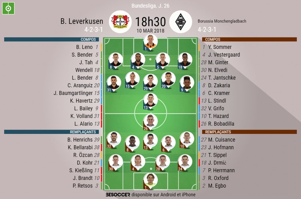Les compos officielles du match entre Leverkusen et le Monchengladbach,10/03/18. BeSoccer