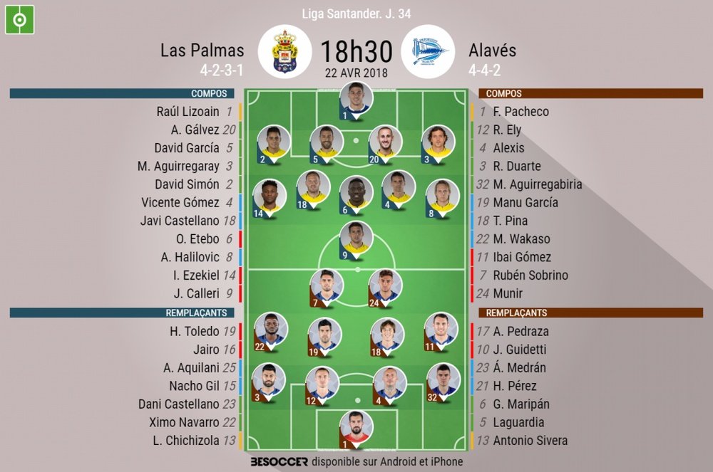 Les compos officielles du match de Liga entre Las Palmas et Alavés, J34, 22/04/18. BeSoccer