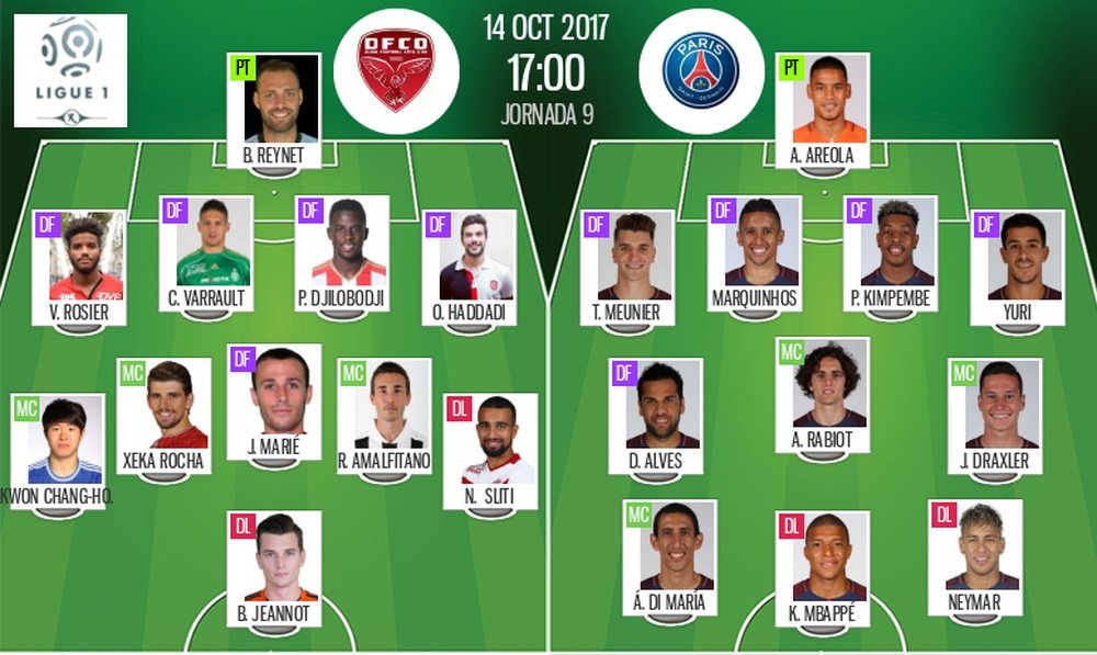 Les compos officielles du match de Ligue 1 entre Dijon et PSG. BeSoccer