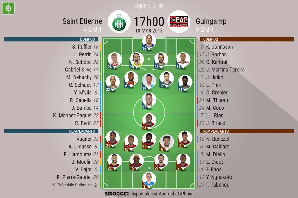Les compos officielles du match de Ligue 1 entre Saint-Etienne et Guingamp, J30, 18/03/18. BeSoccer