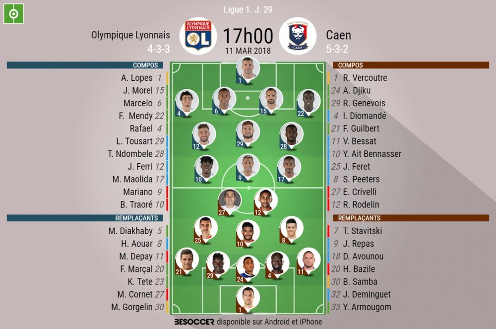 Les compos officielles du match de Ligue 1 entre Lyon et Caen, J29, 11/03/18. BeSoccer