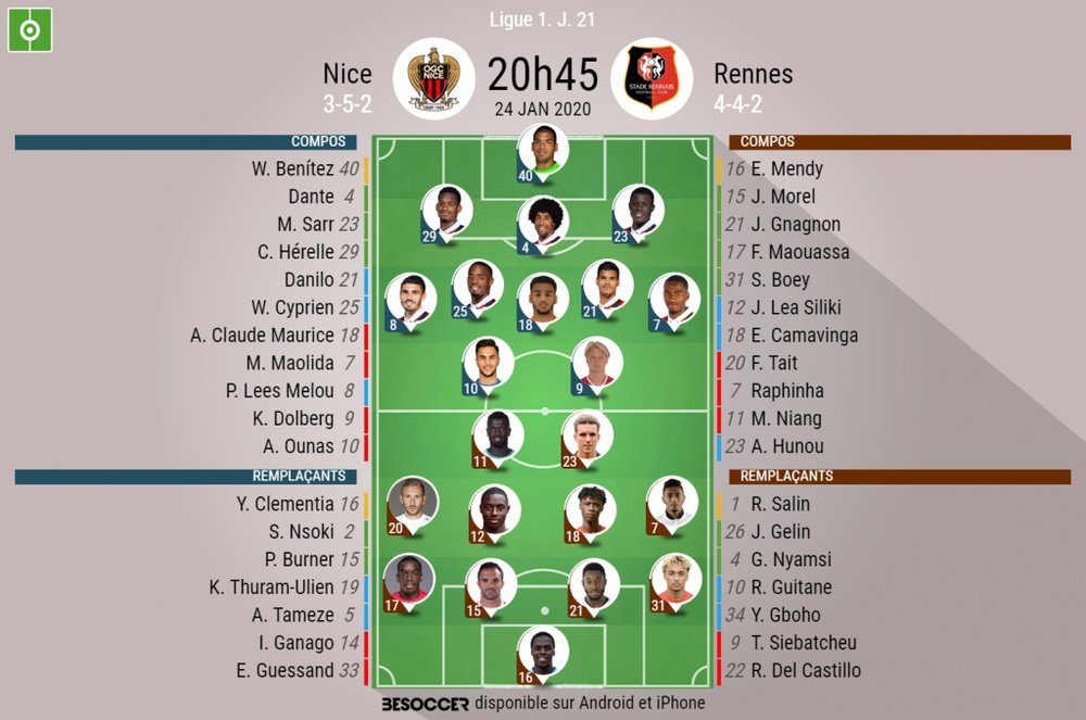 Les compos officielles du match de Ligue 1 entre Nice et Rennes. BeSoccer