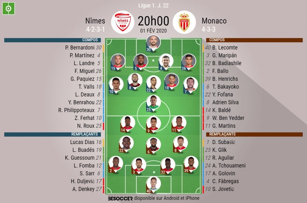 Les compos officielles du match de Ligue 1 entre Nîmes et Monaco. BeSoccer