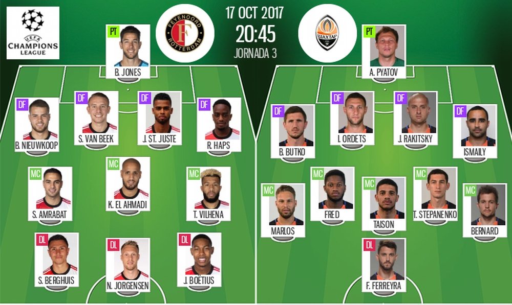 Les compos officielles du match de Ligue des champions entre Feyenoord et le Shakhtar. BeSoccer