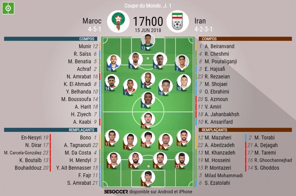Les compos probables du match de Mondial entre le Maroc et l'Iran, 15/06/18. BeSoccer