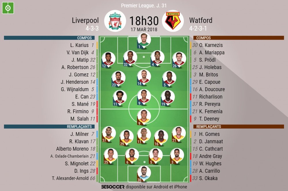 Les compos officielles du match de Premier League entre Liverpool et Watford, J31, 17/3/18. BeSoccer