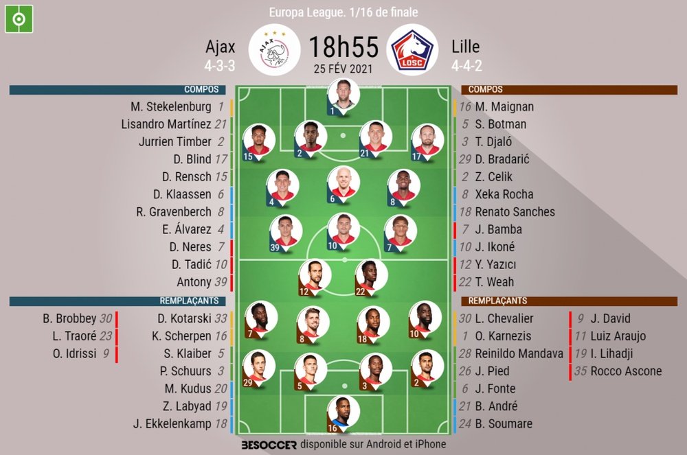 Les compositions officielles : Ajax - Lille. besoccer