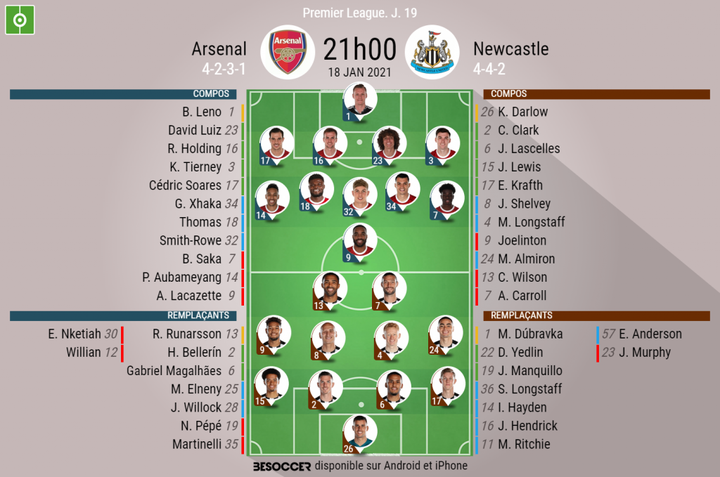 Les compositions officielles : Arsenal - Newcastle
