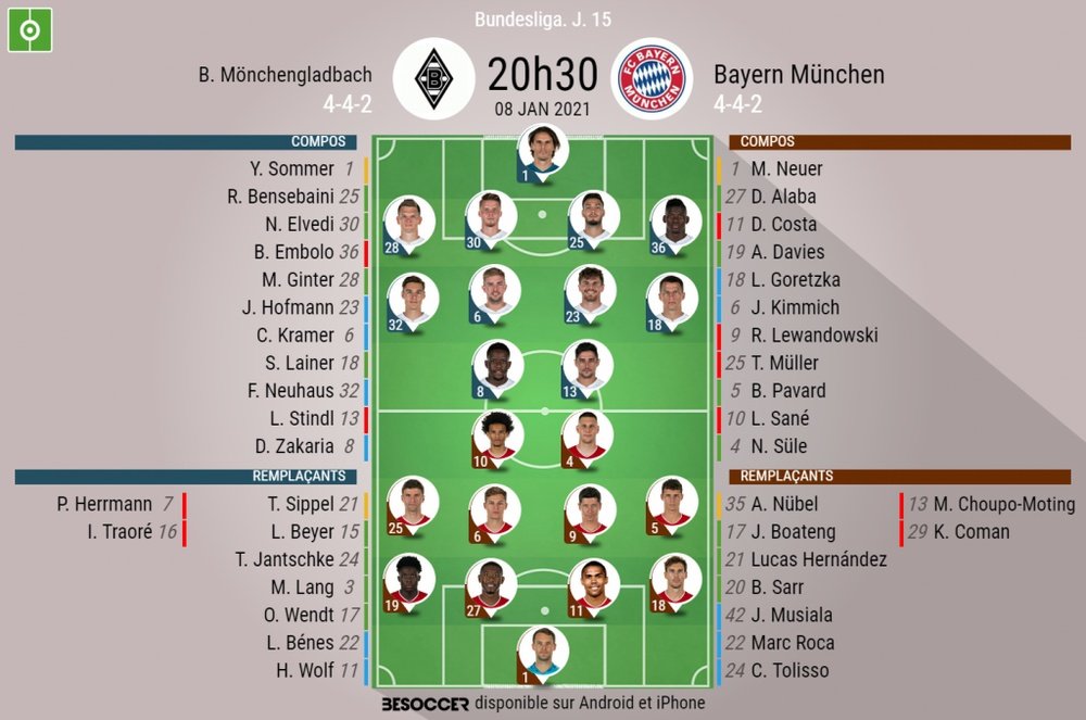 Les compositions officielles : Borussia Mönchengladbach - Bayern Munich. besoccer