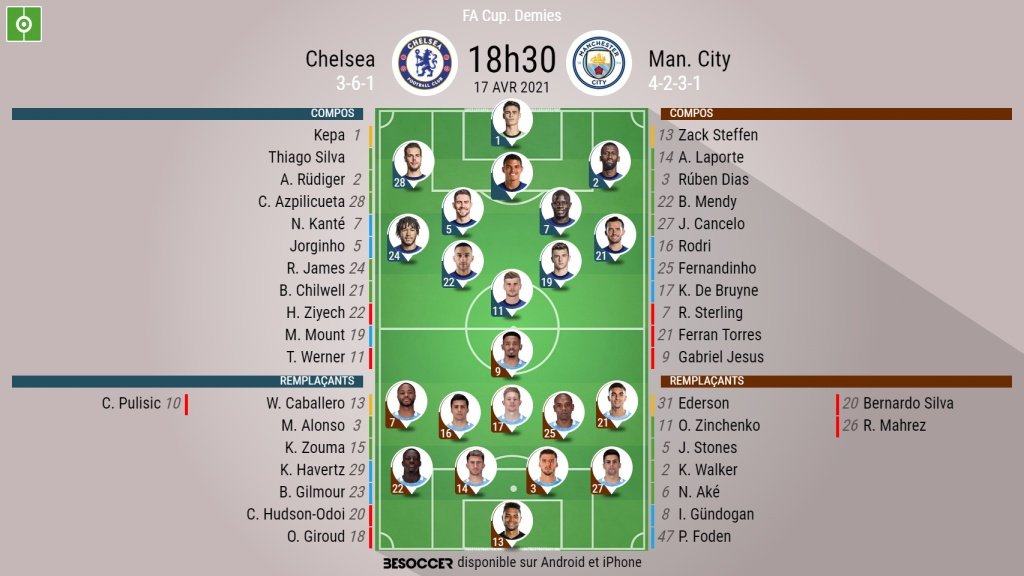 C'était le direct du Chelsea - Man. City