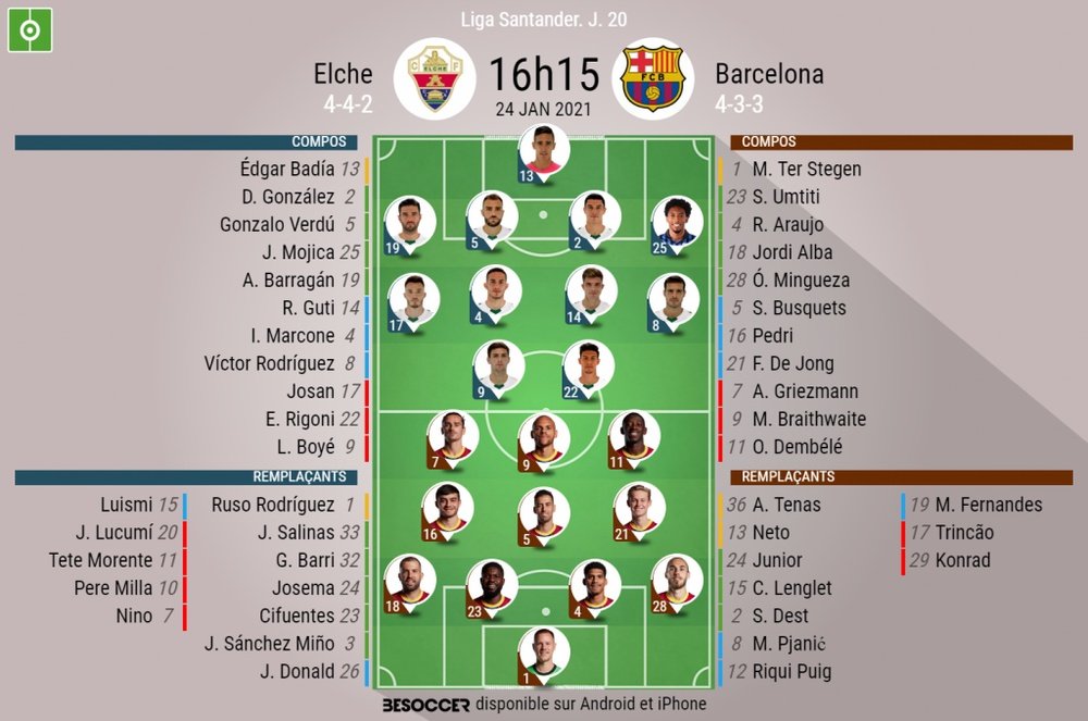 Les compositions officielles : Elche - FC Barcelone. besoccer