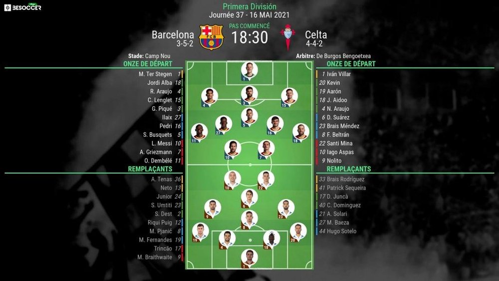 Les compositions officielles : FC Barcelone - Celta Vigo. BeSoccer