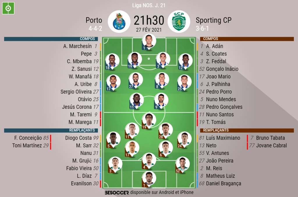 Les compositions officielles : FC Porto - Sporting CP