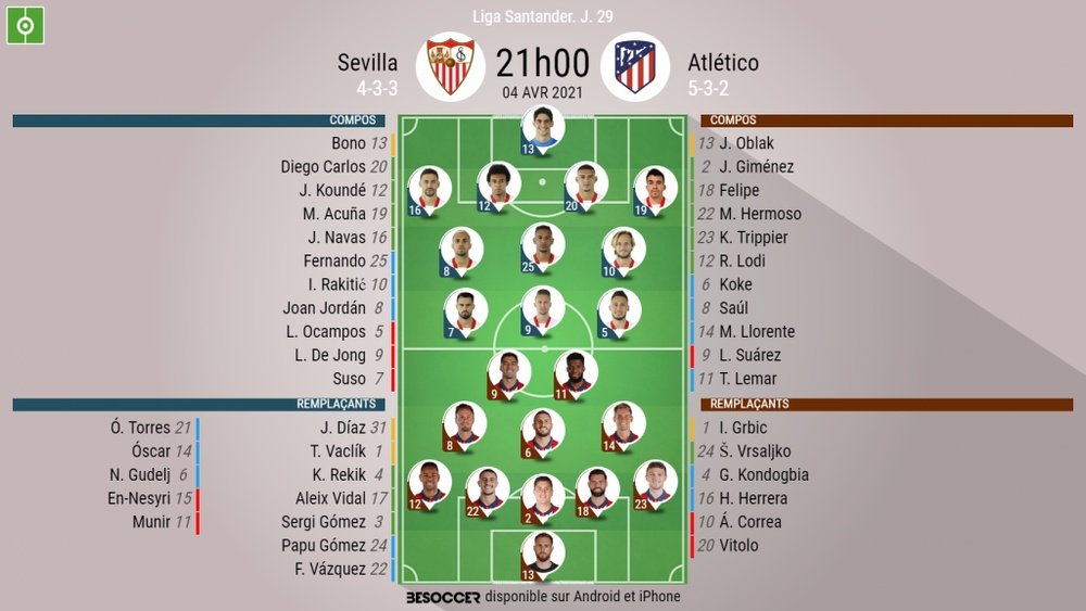 Les compositions officielles : FC Séville - Atlético de Madrid. BeSoccer
