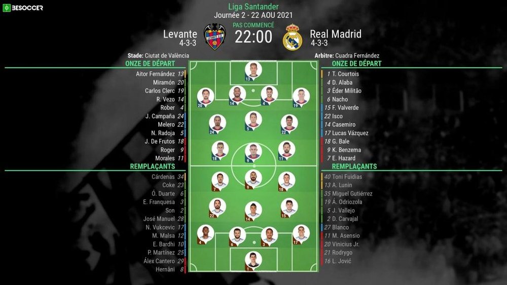 Venez suivre le direct du choc Levante - Real Madrid ! BeSoccer