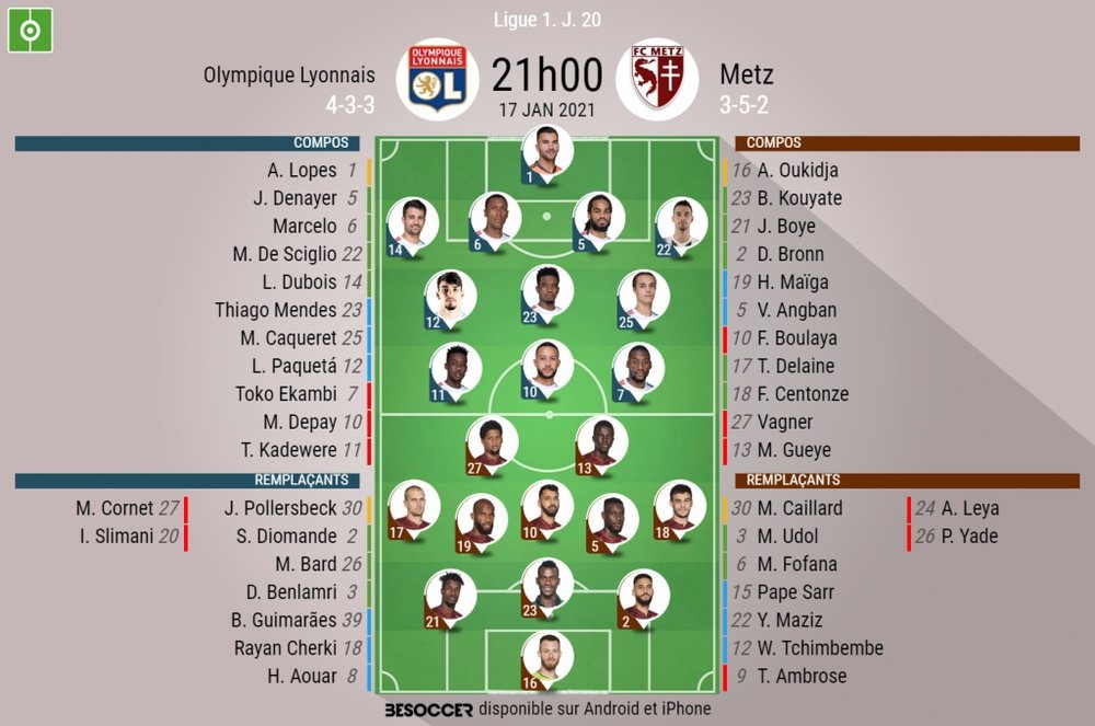 Les compositions officielles : Lyon - FC Metz. besoccer