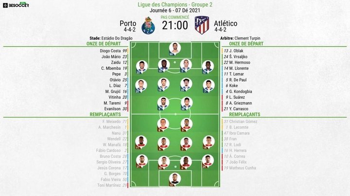 Compos officielles :  Porto-Atlético de Madrid