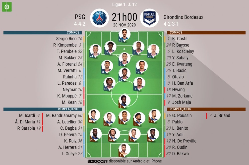 Les compositions officielles : PSG - Girondins de Bordeaux. afp