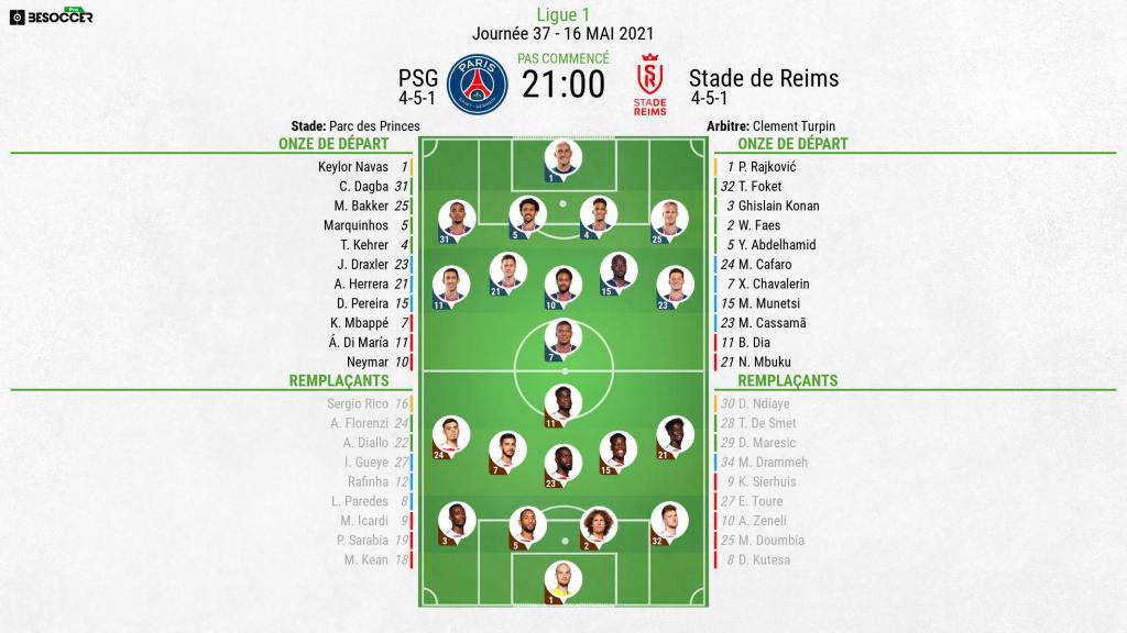 C'était le direct du PSG - Stade de Reims