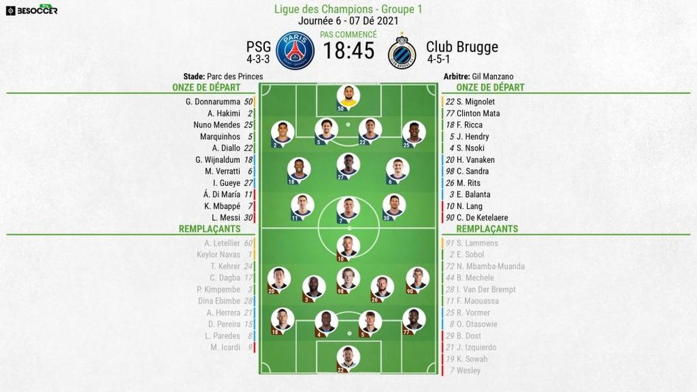 Compos officielles : PSG-Bruges. AFP