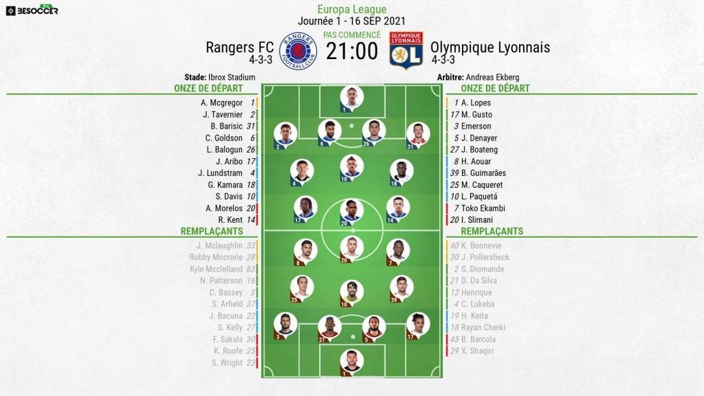 Compos officielles : Rangers-Olympique Lyonnais. BeSoccer