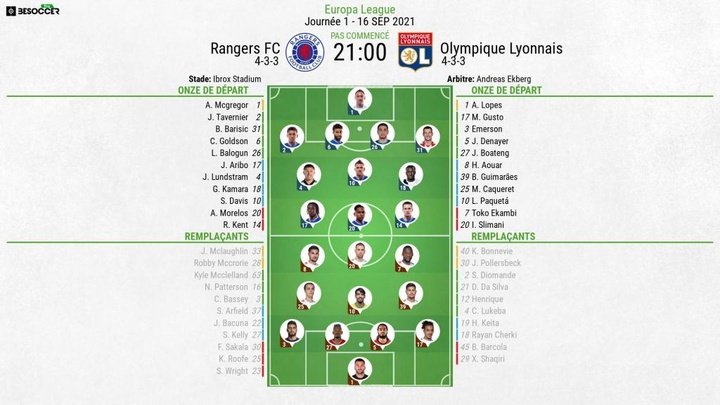 Compos officielles : Rangers-Olympique Lyonnais