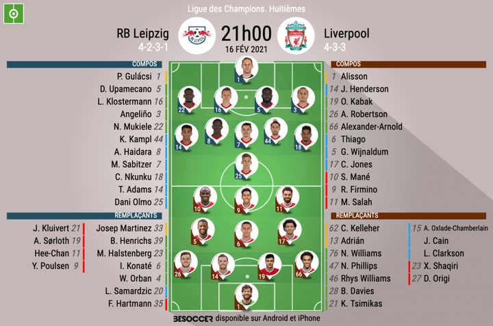 Les compositions officielles : RB Leipzig - Liverpool
