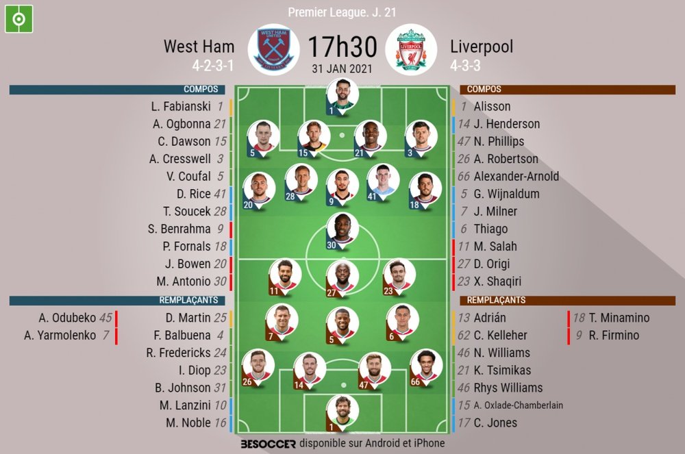 Les compositions officielles : West Ham - Liverpool. besoccer