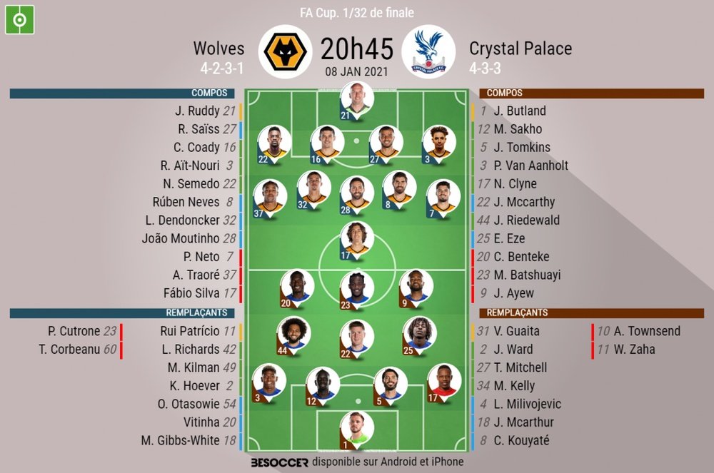 Les compositions officielles : Wolves - Crystal Palace.besoccer