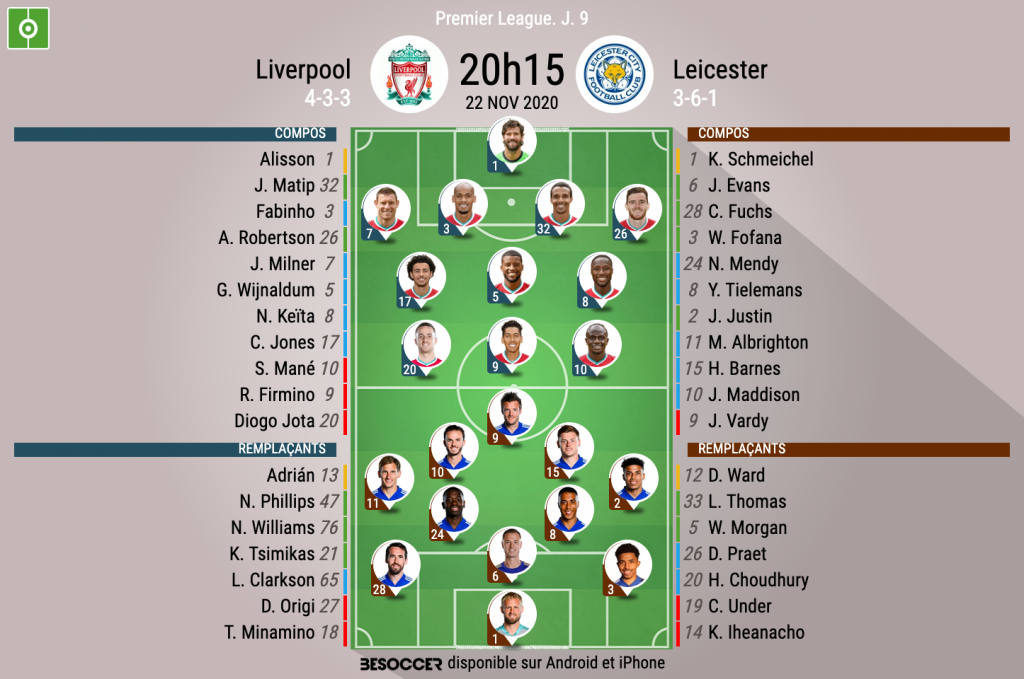 Les compositions officielles de Liverpool - Leicester